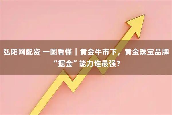 弘阳网配资 一图看懂｜黄金牛市下，黄金珠宝品牌“掘金”能力谁最强？