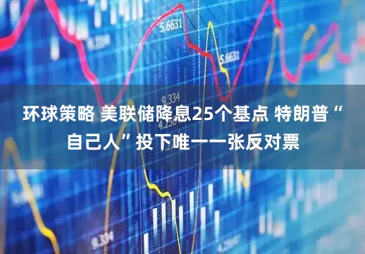 环球策略 美联储降息25个基点 特朗普“自己人”投下唯一一张反对票